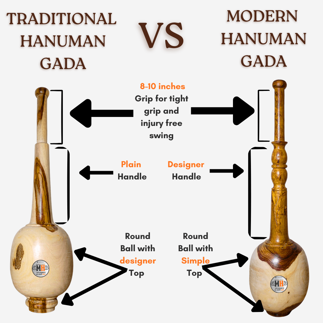 Comparison of Traditional vs Modern Hanuman Gada made from Sheesham Wood, highlighting grip size, handle design, and ball top style.