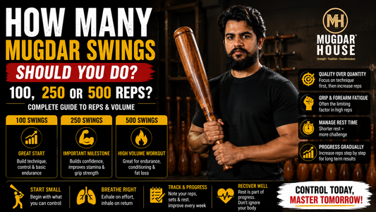 How Many Mugdar Swings Should You Do? A Complete Guide to Reps & Volume