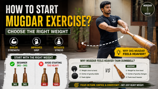 How to Start Mugdar Exercise: A Beginner’s Guide to Choosing the Right Weight