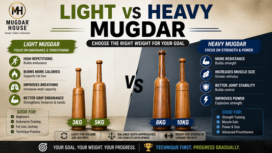 Light vs Heavy Mugdar: Which Weight Should You Use for Your Training Goal?